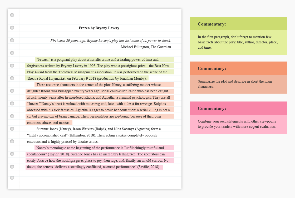 Writing A Play Review Example