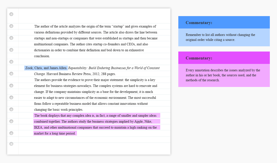what is an annotated articles