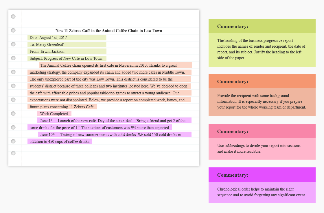 How To Write A Progress Report Full Guide And Tips